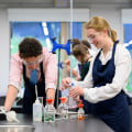 Promoting the Curriculum: A Comprehensive Guide for A-Level Biology Students in London