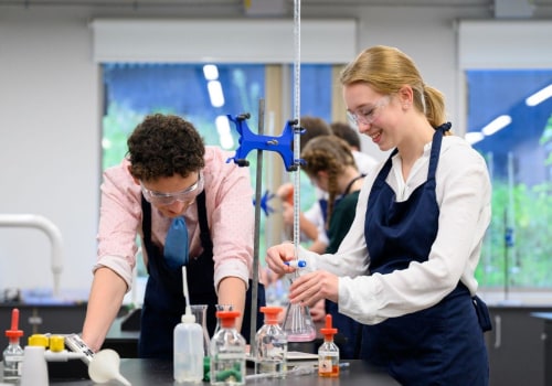 Promoting the Curriculum: A Comprehensive Guide for A-Level Biology Students in London